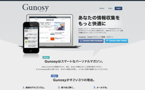 gunosy